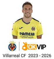 Hình ảnh đội ngũ chuyên gia và tầm nhìn tương lai của nền tảng casino trực tuyến, thể hiện sự đổi mới và phát triển.