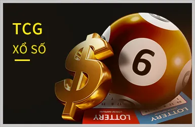 Hoàn trả cược thua SIM88